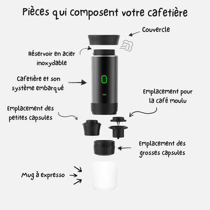 Machine à café portable | Platine Raffinée